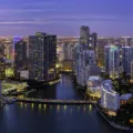 Palace South Beach Miami Featured in Top Miami Events Guide | Modern Luxury